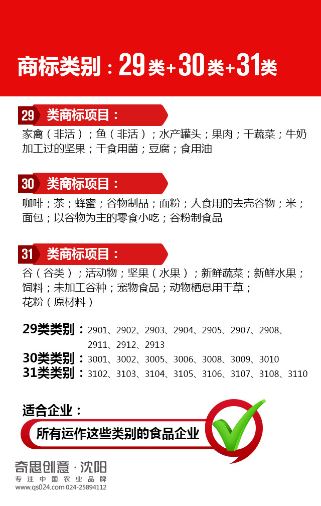 專業(yè)大米包裝品牌策劃設(shè)計(jì)，專業(yè)大米標(biāo)識(shí)設(shè)計(jì)，沈陽(yáng)奇思創(chuàng)意