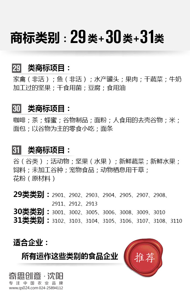 專業(yè)大米包裝品牌策劃設(shè)計(jì)，專業(yè)大米標(biāo)識(shí)設(shè)計(jì)，沈陽(yáng)奇思創(chuàng)意